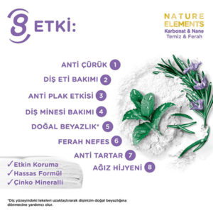 خمیر دندان سیگنال SIGNAL مدل8 Nature Elements حجم 75 میل